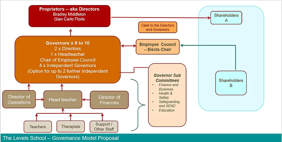  OptimizedImage,Optimized